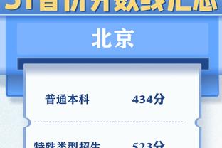 外线发力！普理查德6投5中得到14分7板 其中三分5中4